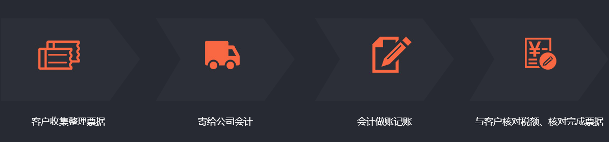 jbo竞博入口